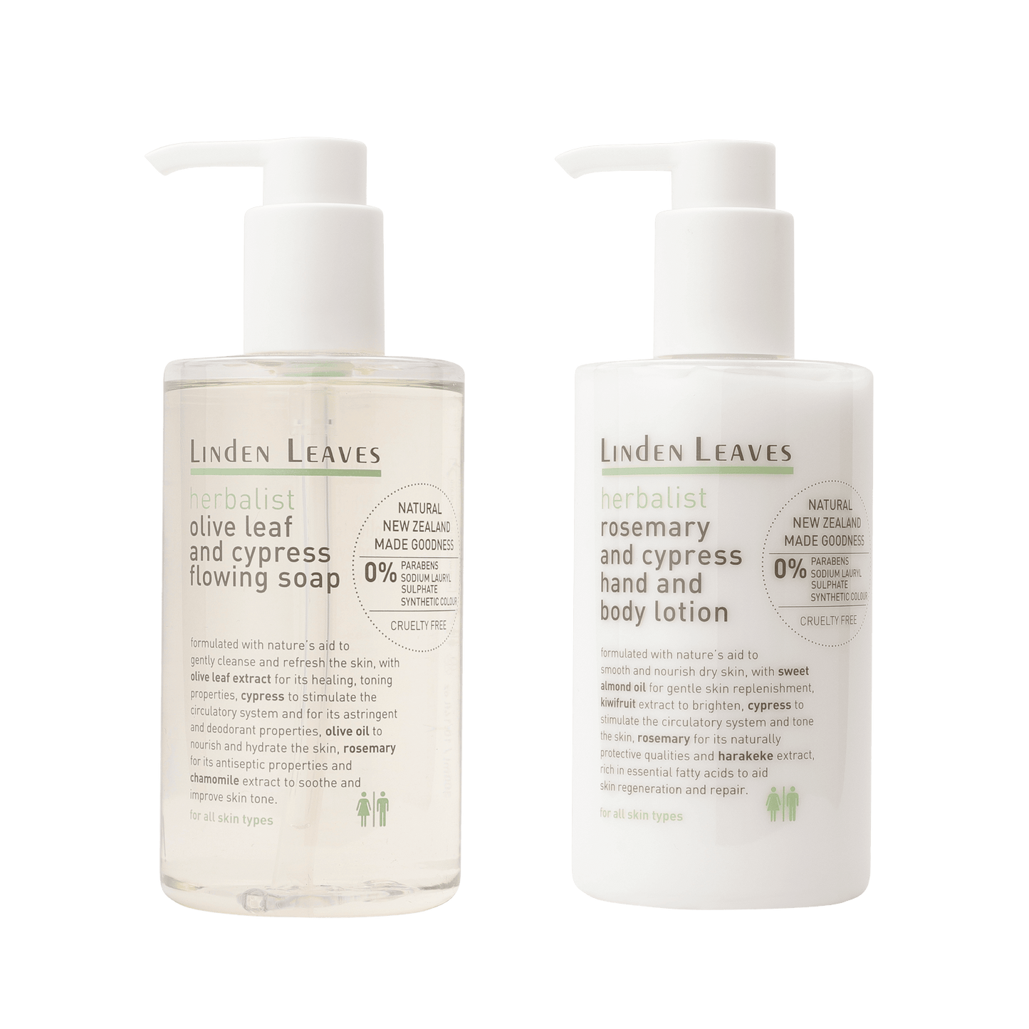 Rosemary And Cypress Hand And Body Lotion & Olive Leaf & Cypress Flowing Soap