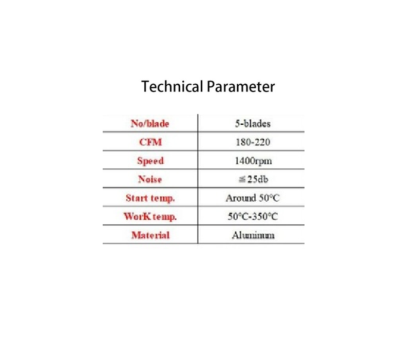 Stove Fan Fireplace Fan