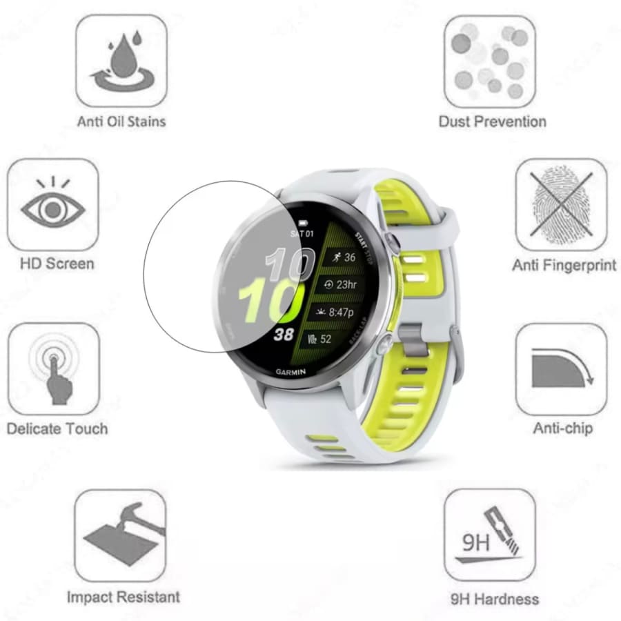 Garmin Forerunner 570 (47mm) - Screen Protector (Clear)