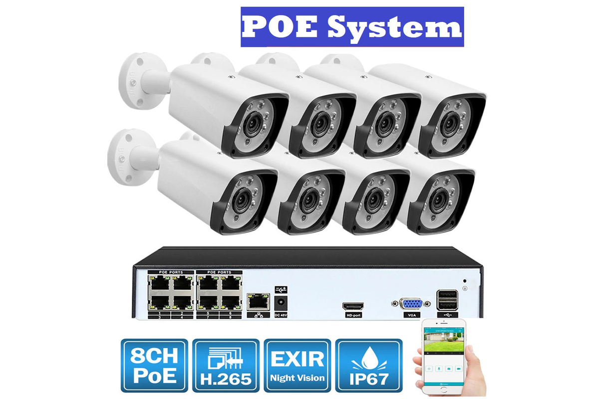 Security Camera System POE Camera CCTV 1TB Storage