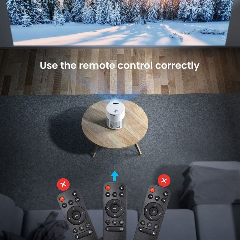 Mini LED Projector