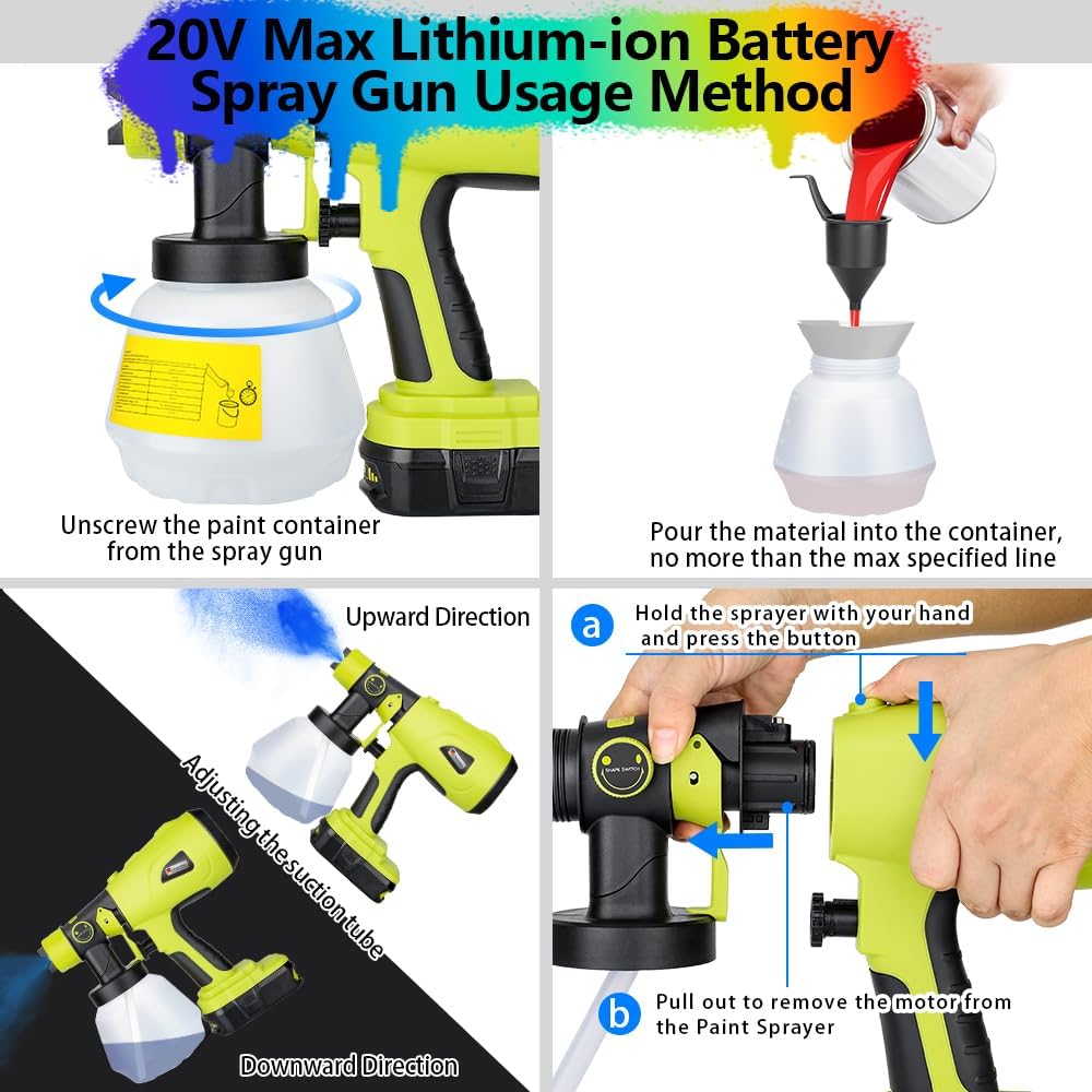 For Ryobi Cordless Spray Paint Sprayer