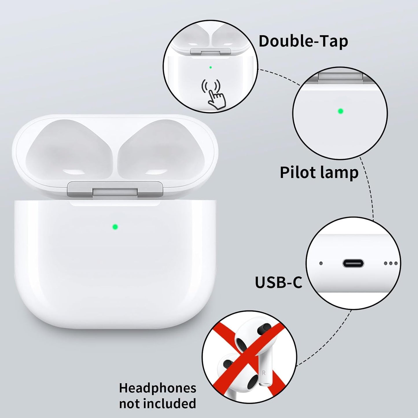 Replacement Wireless Charging Case for AirPods 4