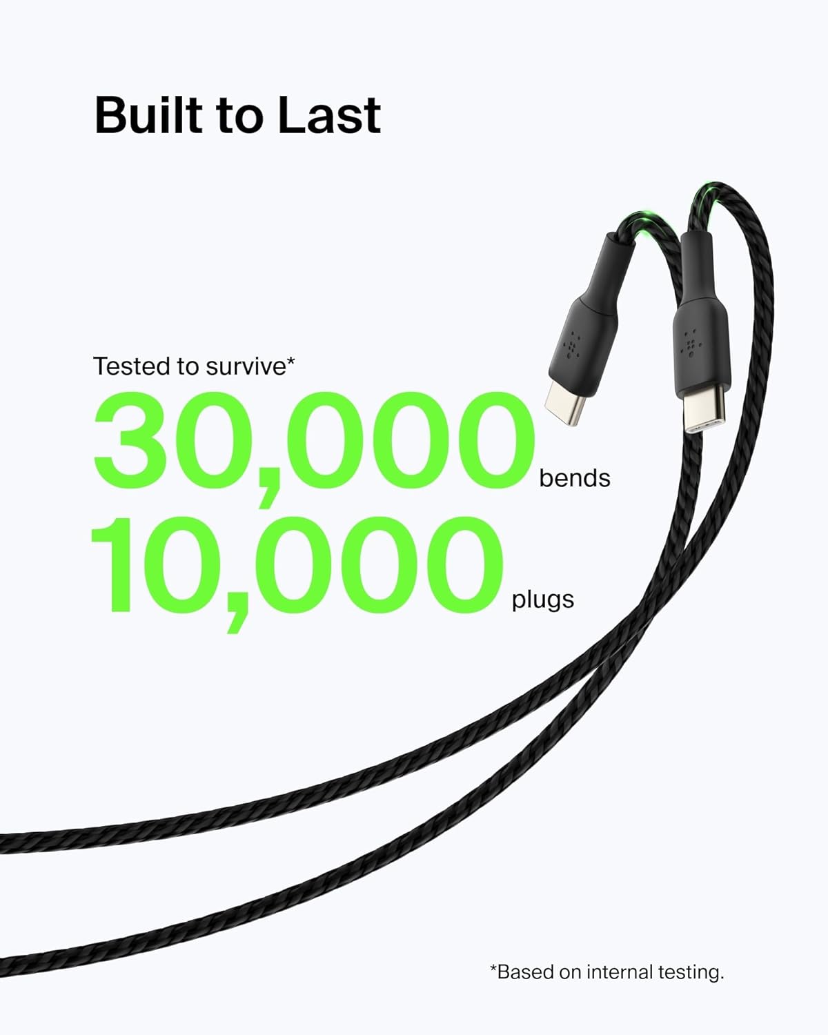Samsung Fast Charger Cable 1m Replacement