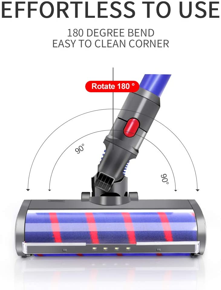 Dysons V7 V8 V10 V11 Vacuum Cleaners Brush Head