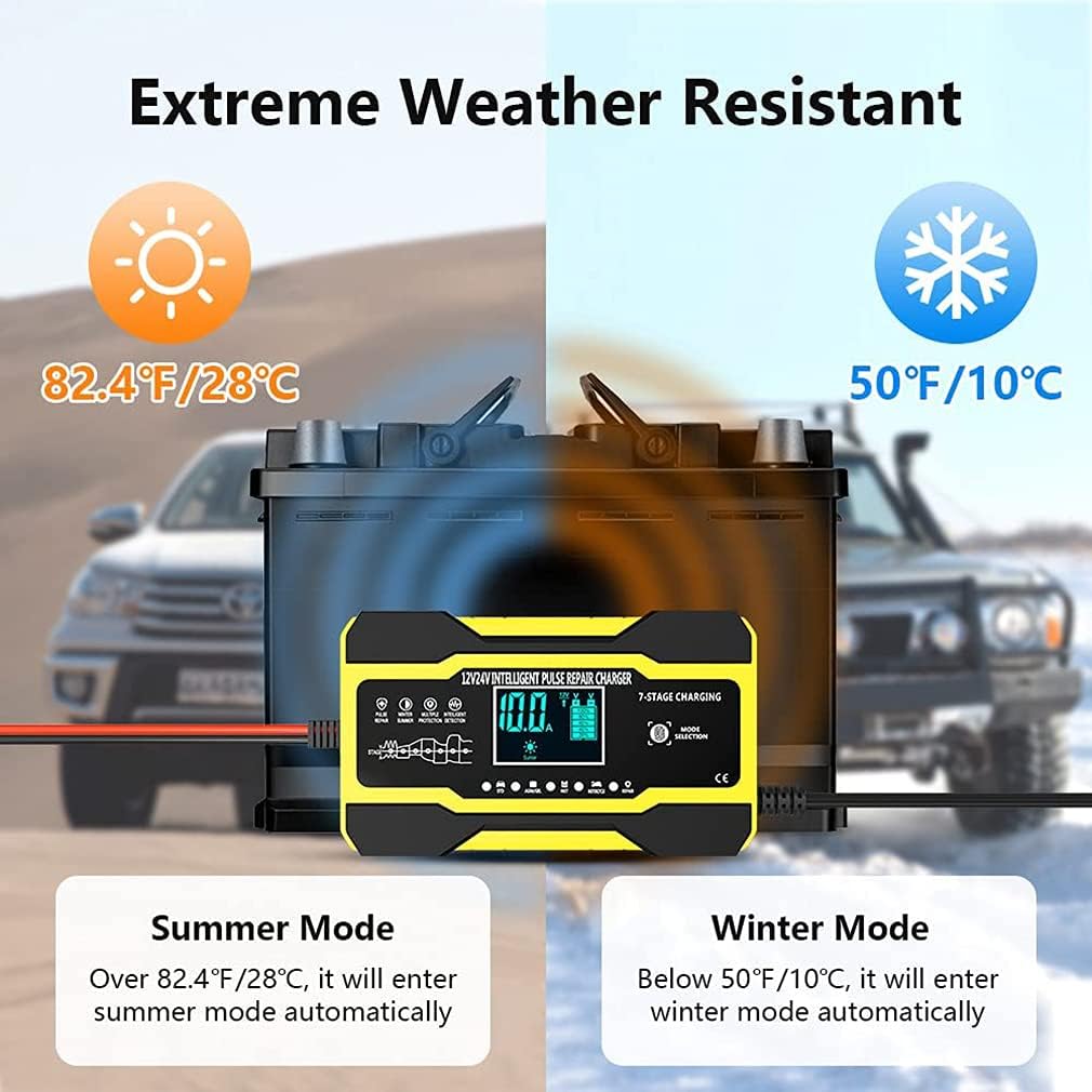 Car Battery Charger