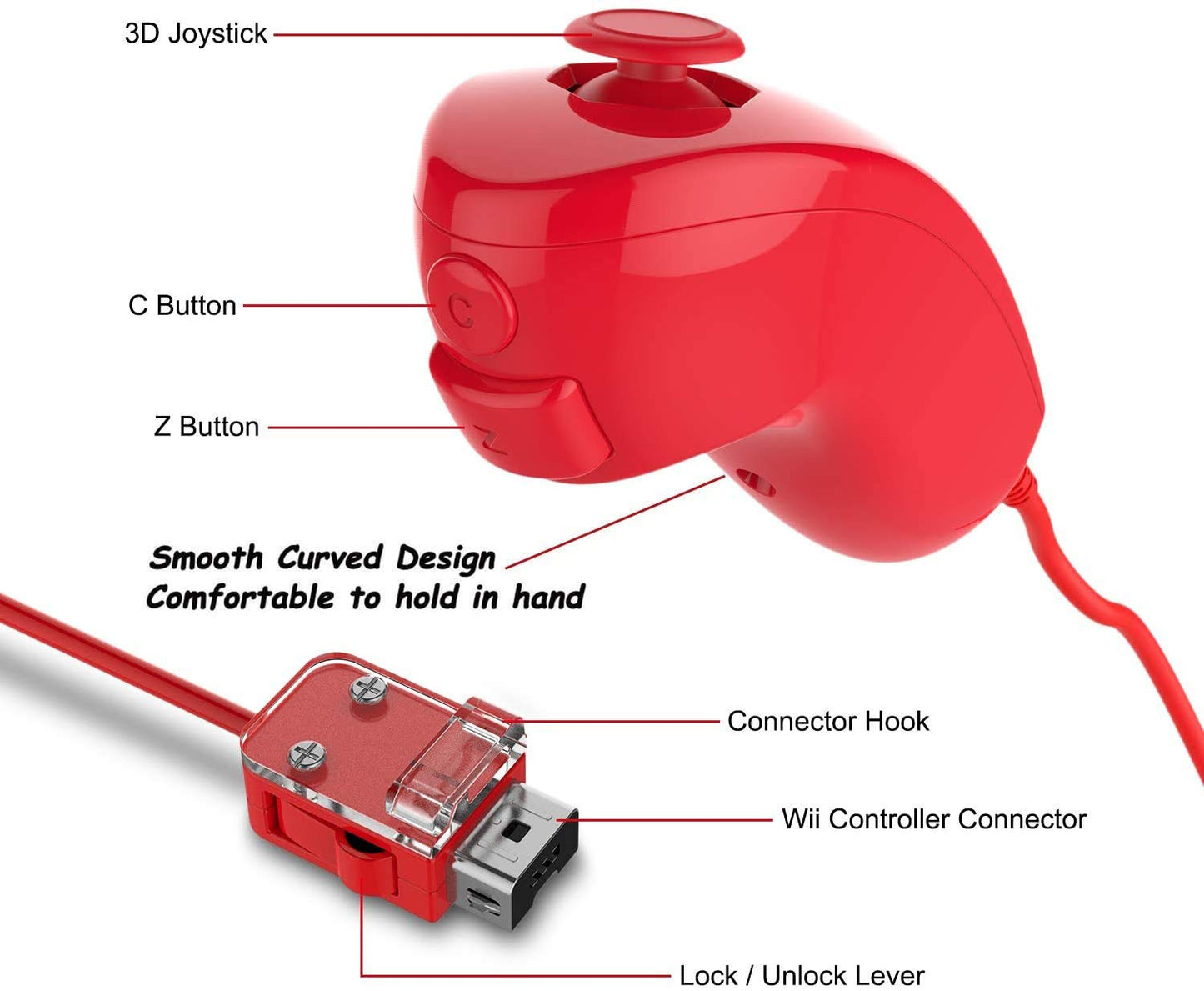Wii Remote Controller with Nunchuk