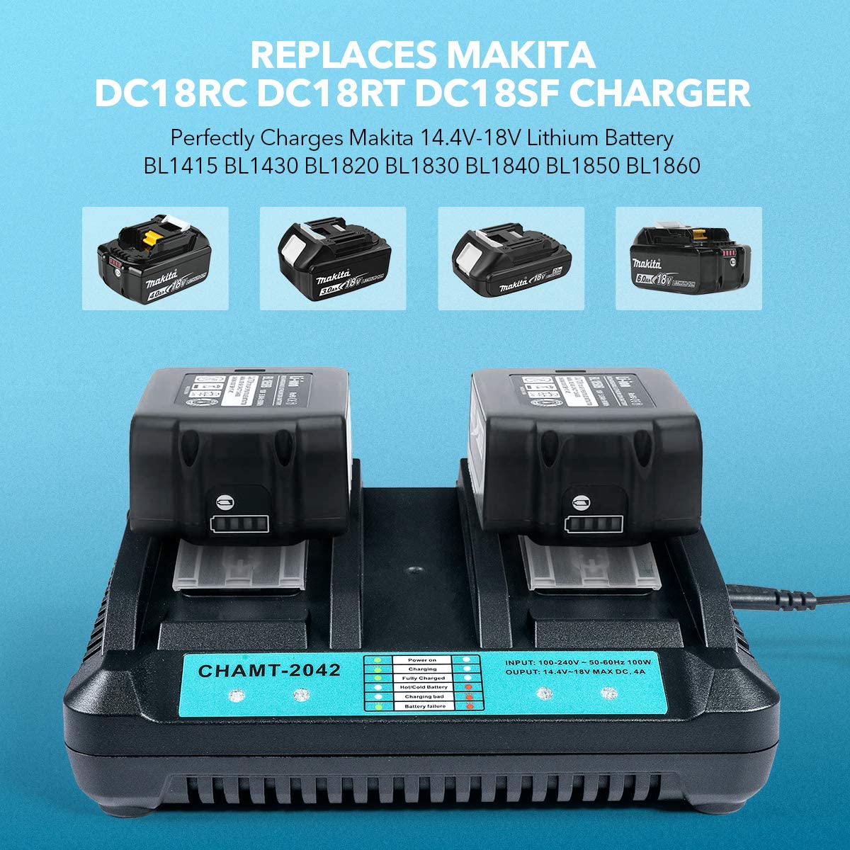 Makita Battery Charger DC18RD Dual Port Charger for Makita Battery