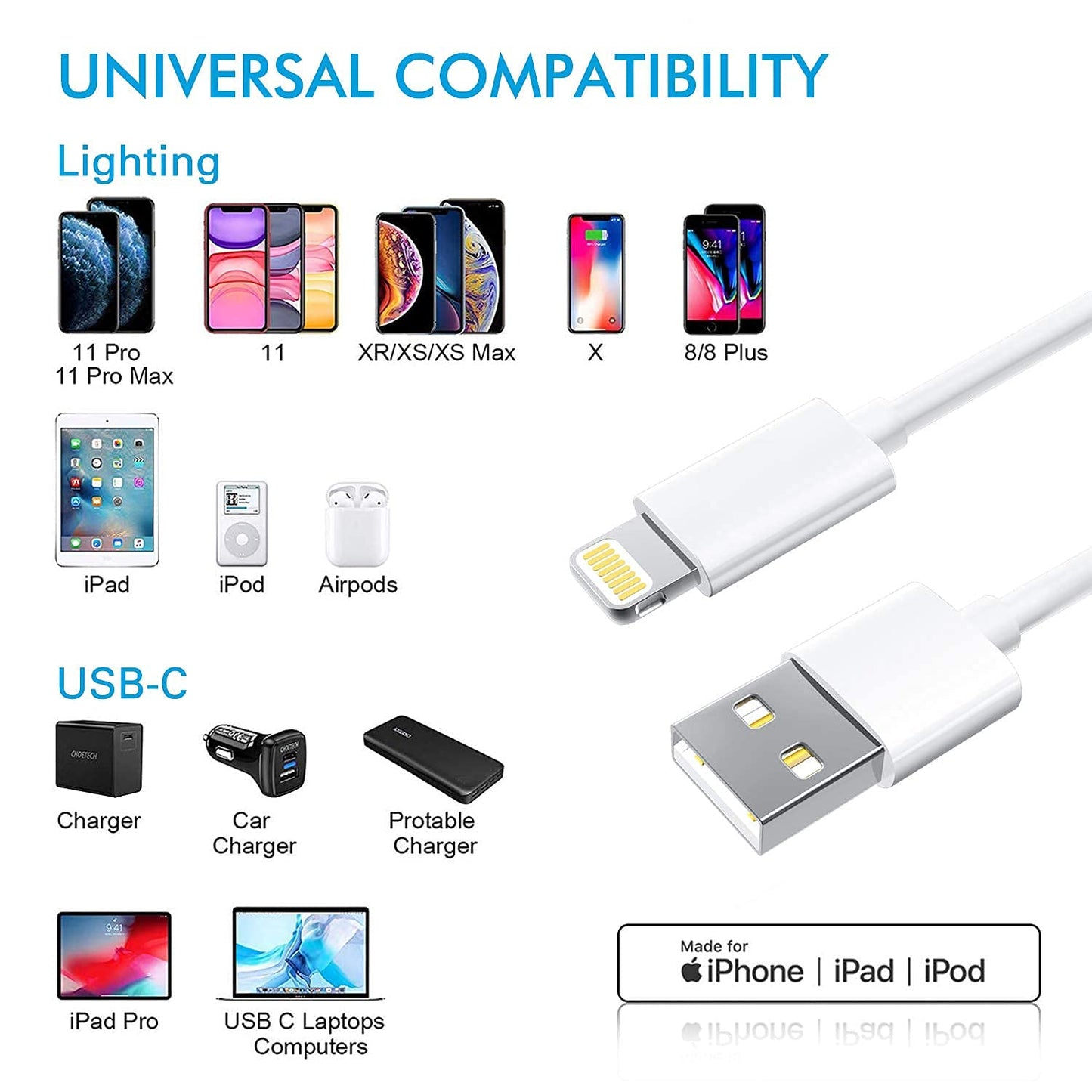 Compatible with iPhone USB to Lightning Charging Cable 2m
