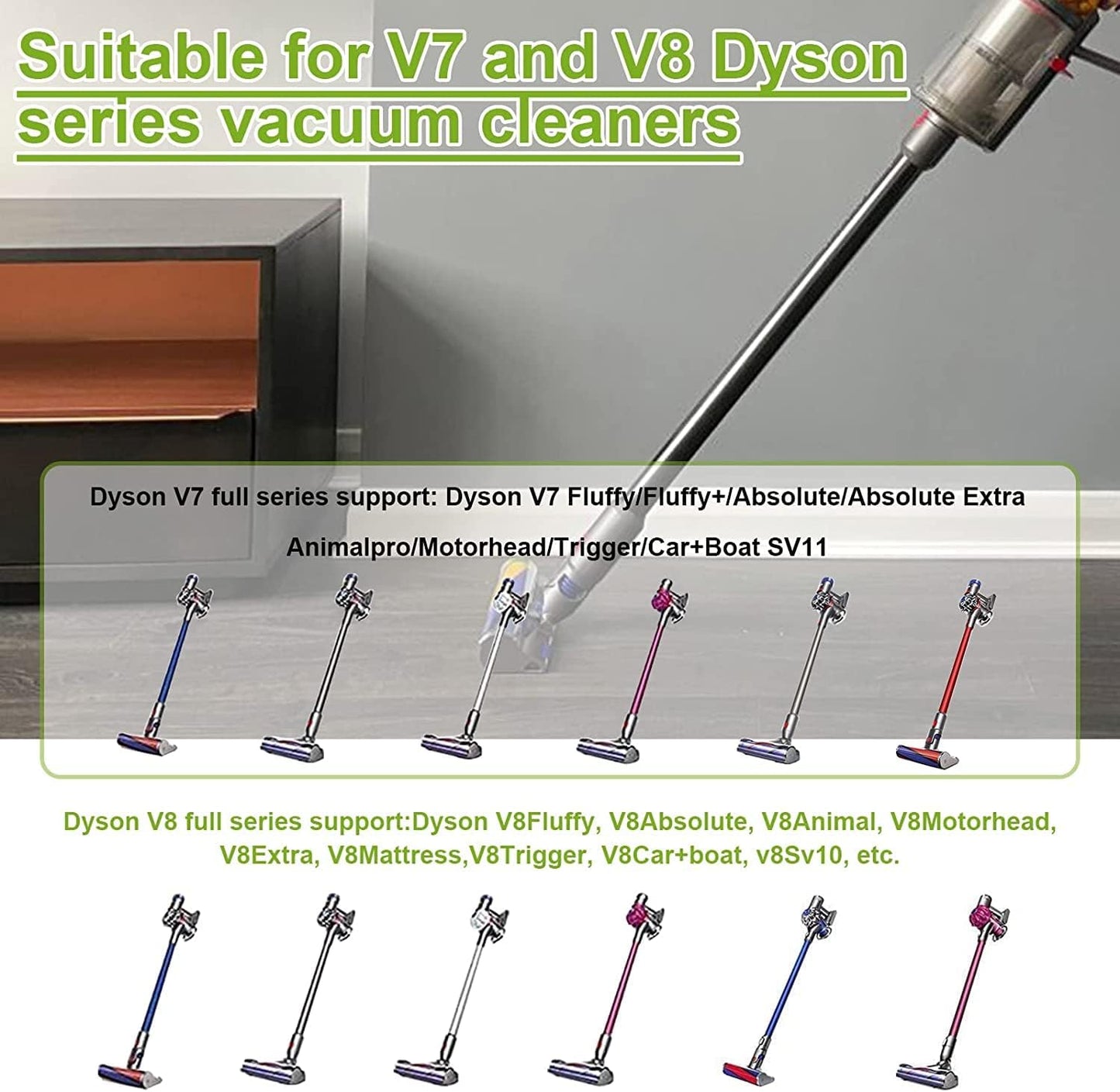 Ryobi to Dyson V7 V8 Battery Adapter