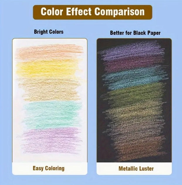 Brutfuner 72 Metallic Coloured Pencil