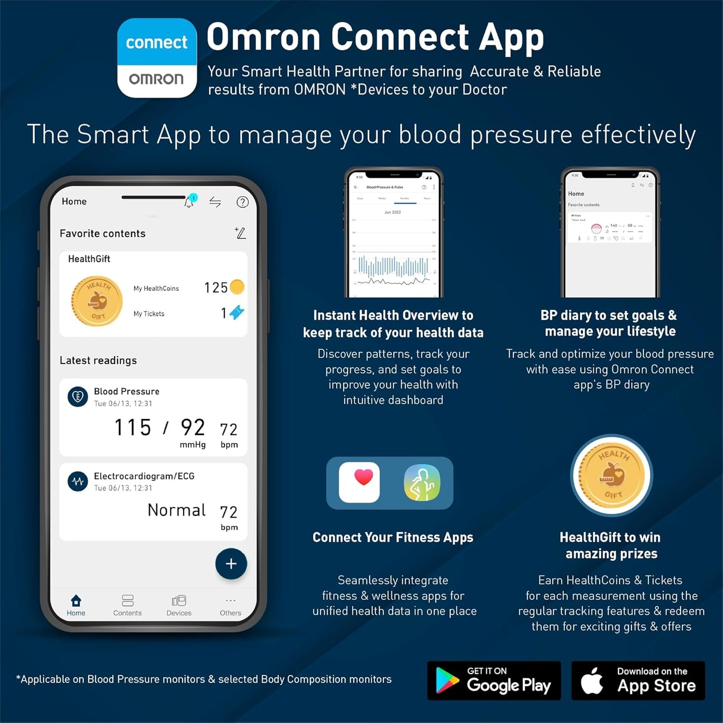 Omron Blood Pressure Monitor