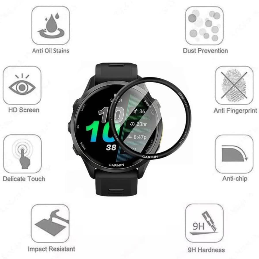 Screen Protector for Garmin Forerunner 970