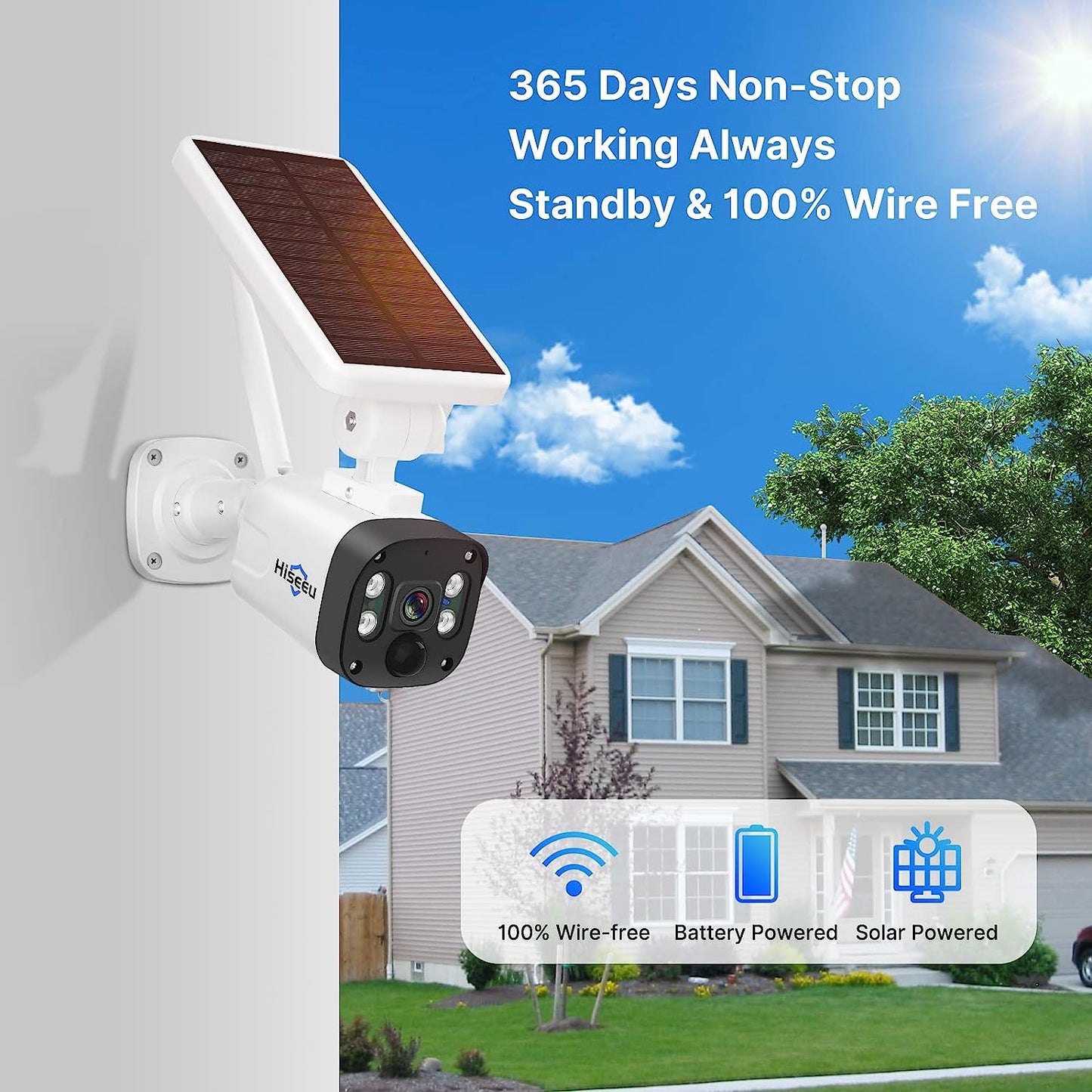 Wide angle wireless camera