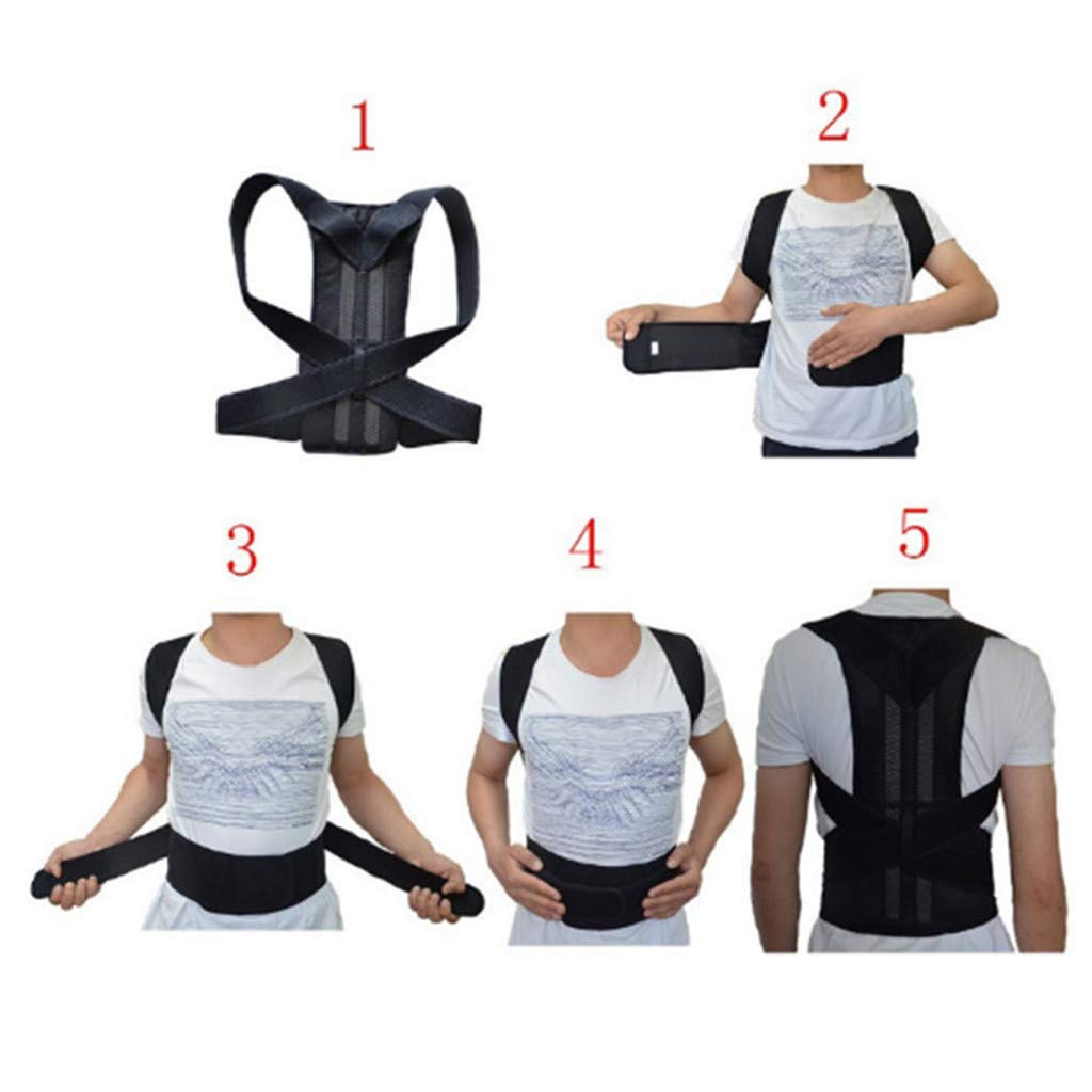 Posture corrector package