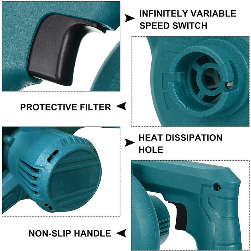 blower with ergonomic grip