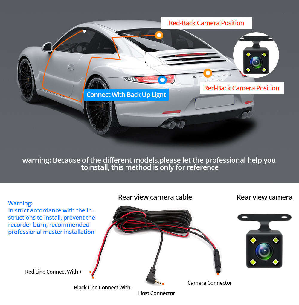 Car Dash Camera with Reverse Camera