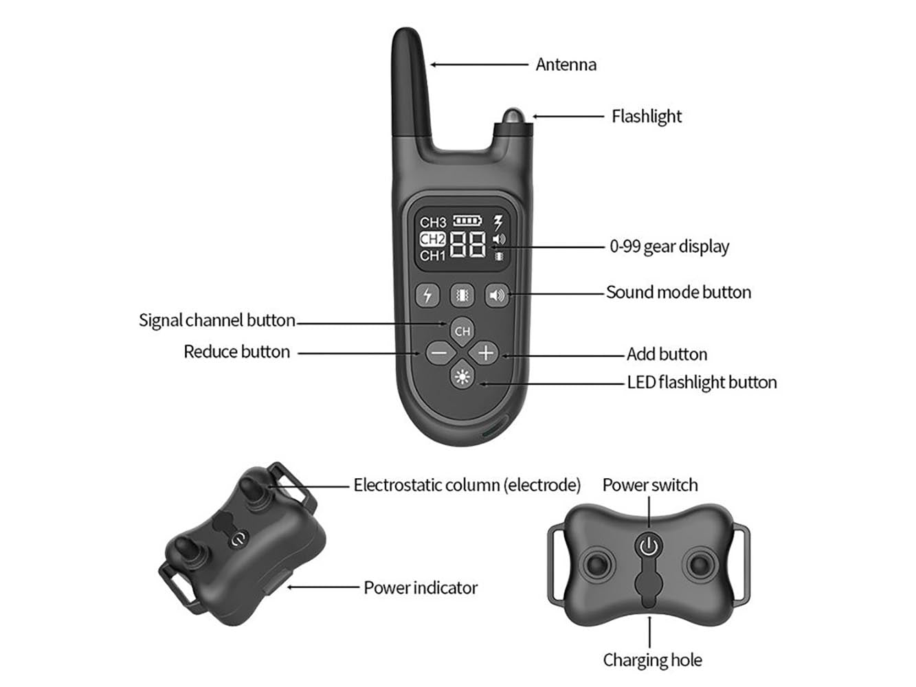 Rechargeable Electric Pet Dog Training Collar for 2 Dogs - The Shopsite