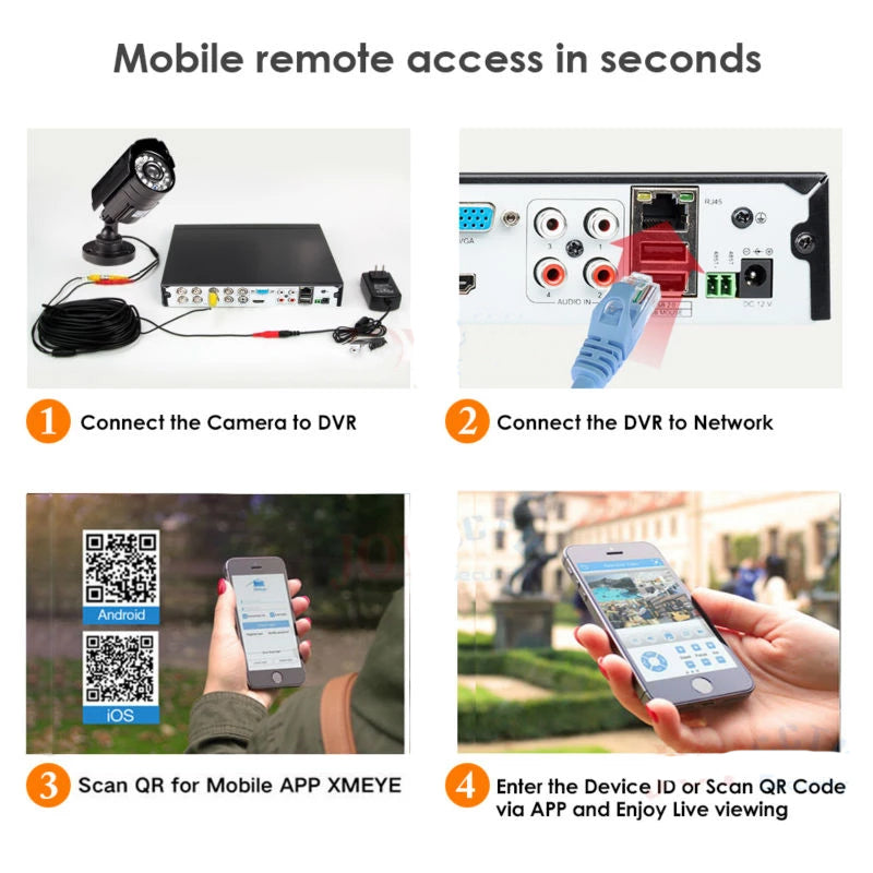 Security Camera System CCTV