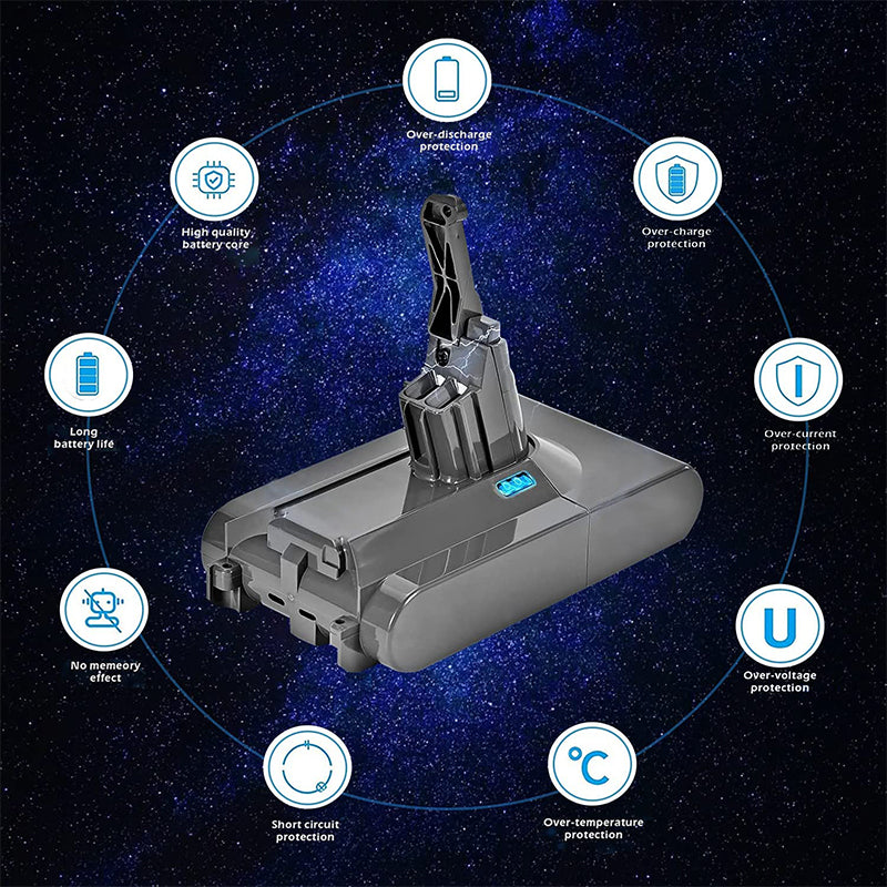 Dyson V8 Battery 4AH Replacement