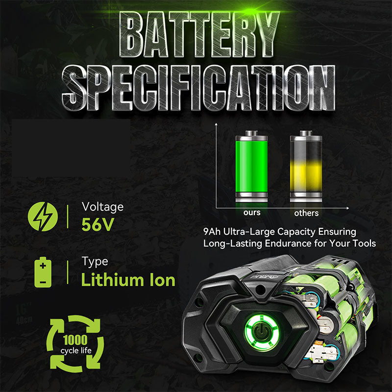 Power tool replacement battery