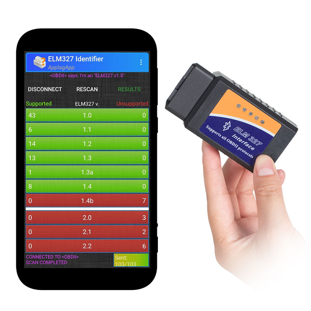 OBD2 Scanner Mini ELM327 Auto Diagnostic Tool