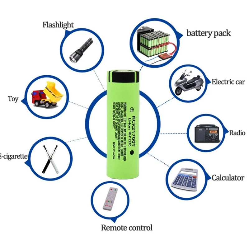 lithium ion 18650 battery