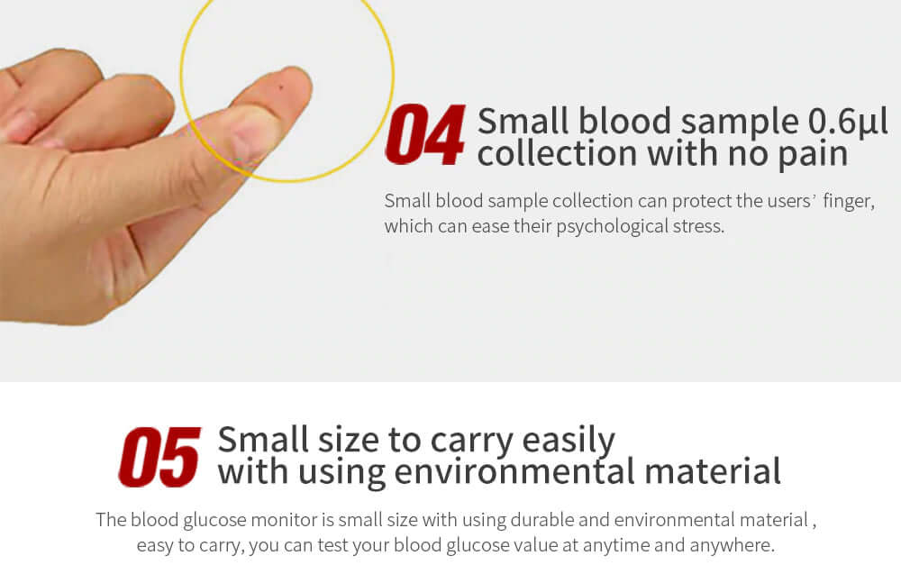 Glucose Meter blood sugar Monitor - The Shopsite