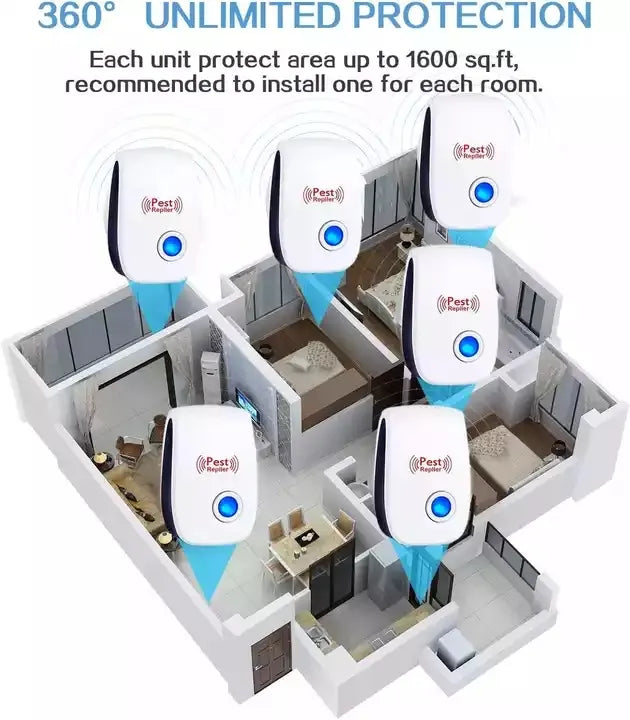 Value Pack of 6 β Ultrasonic Pest Repellers