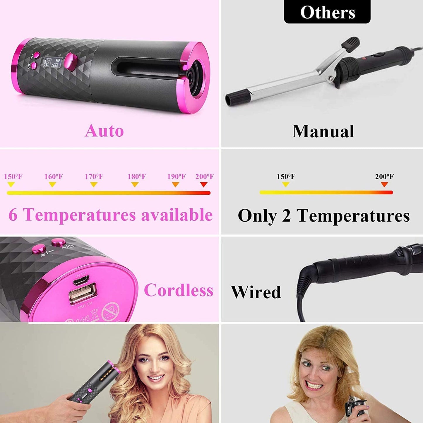 Hair curler with storage bag