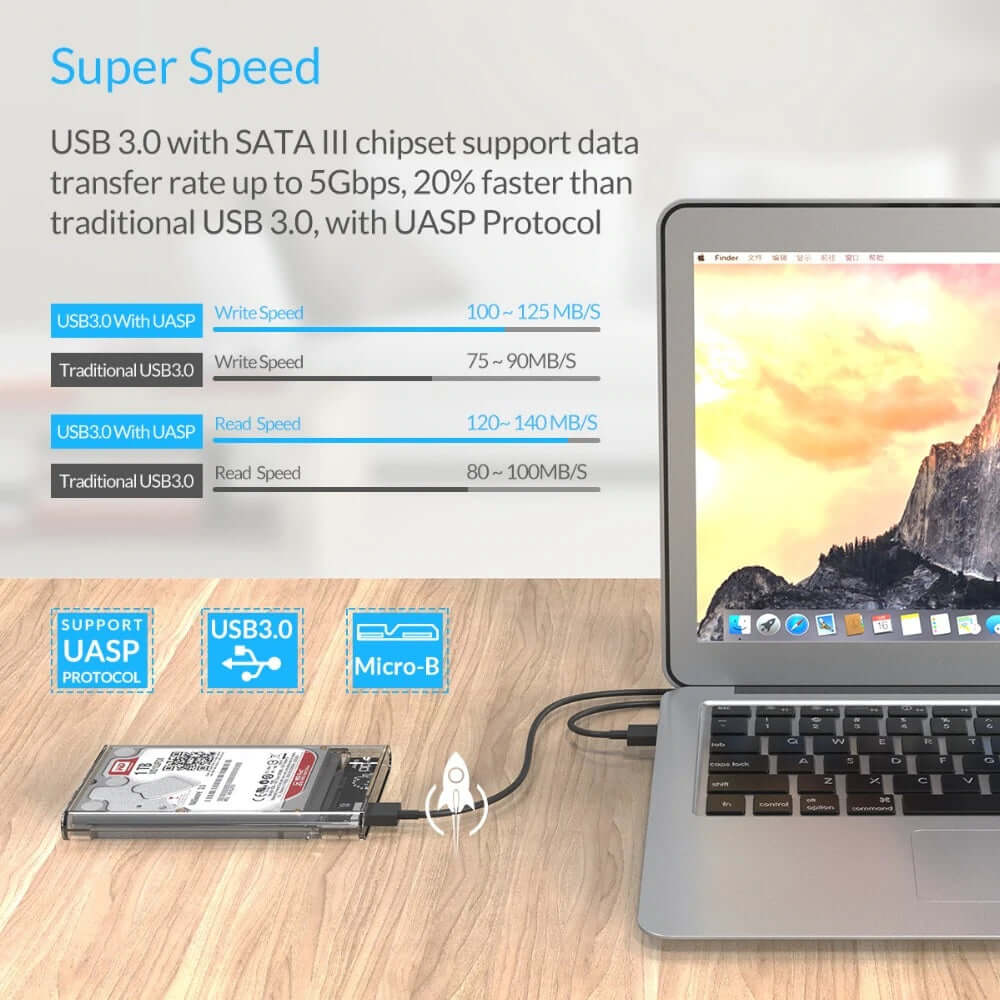 Hard drive case with cable