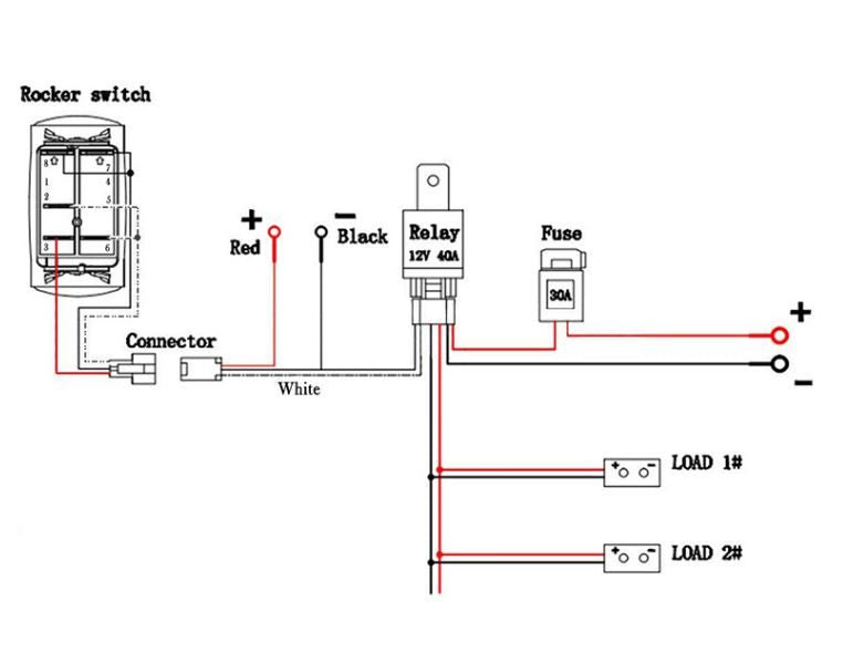 Fuse box included