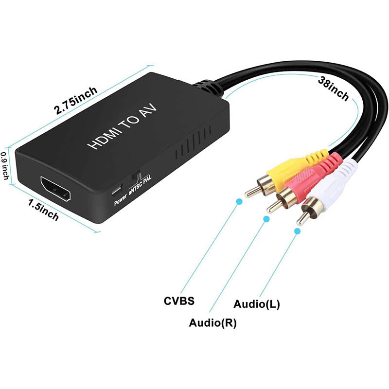 USB powered HDMI converter