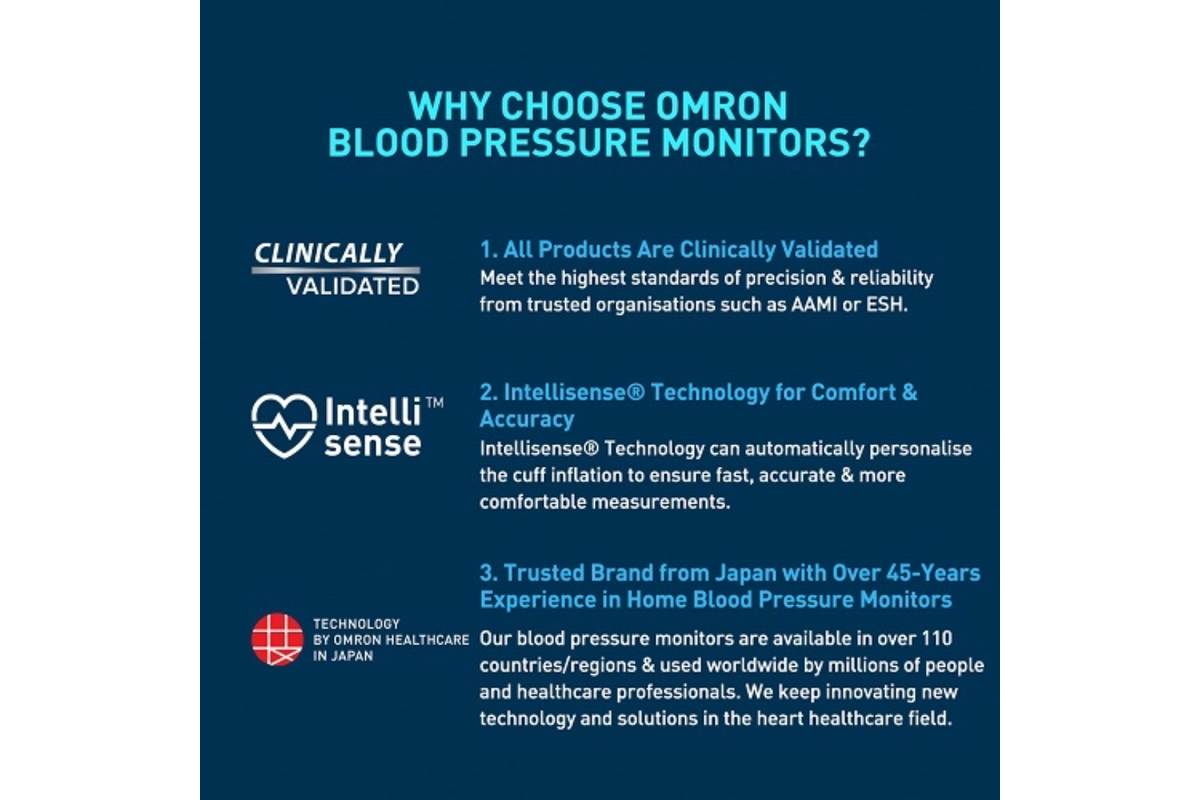 Omron Blood Pressure Monitor