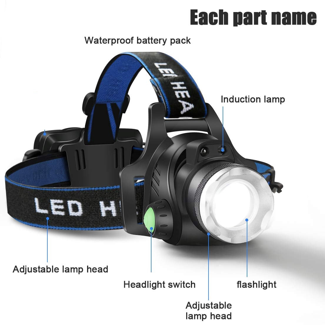 headlamp for camping and hiking