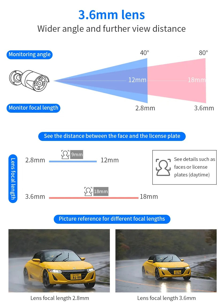 Durable metal camera housing