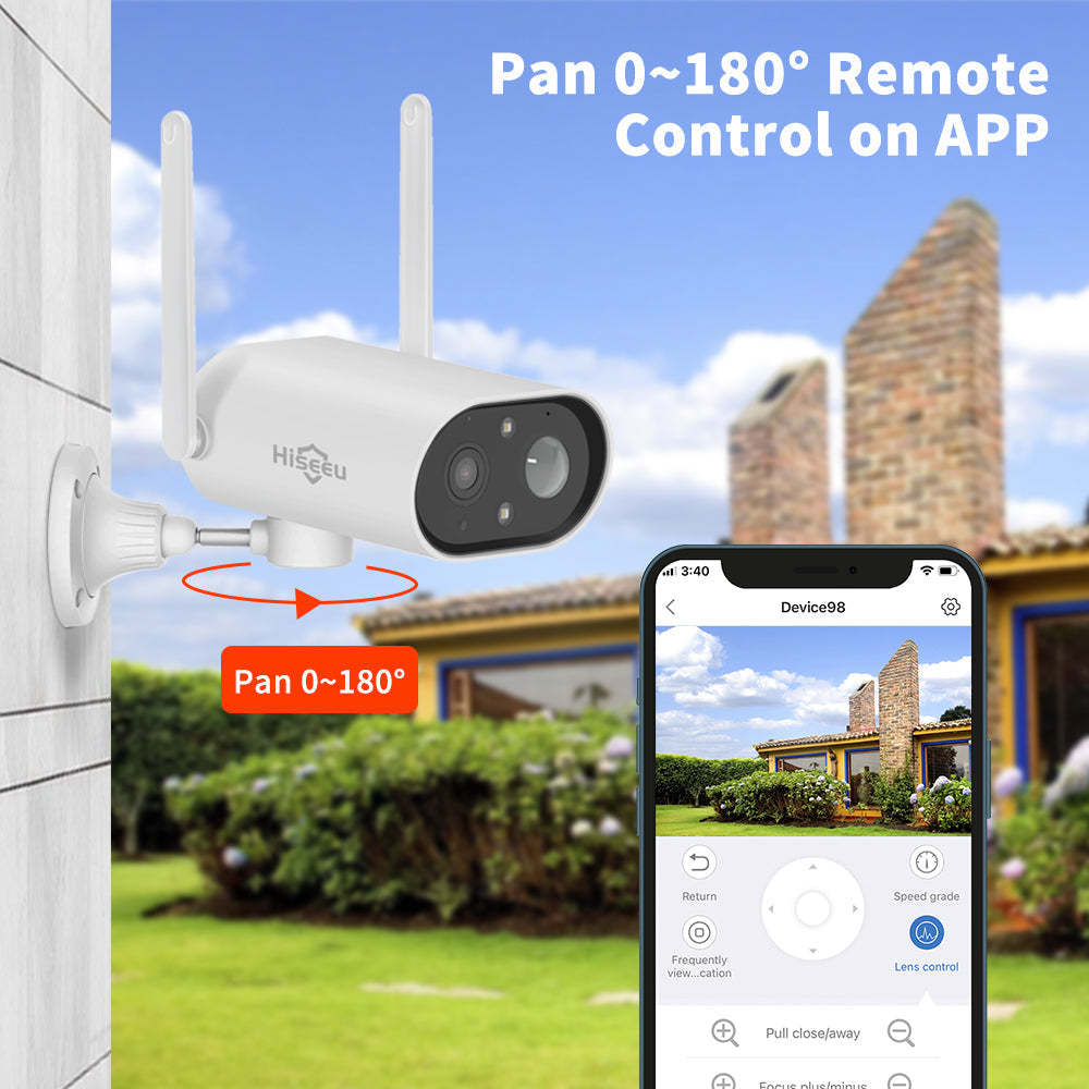 IP65 waterproof camera