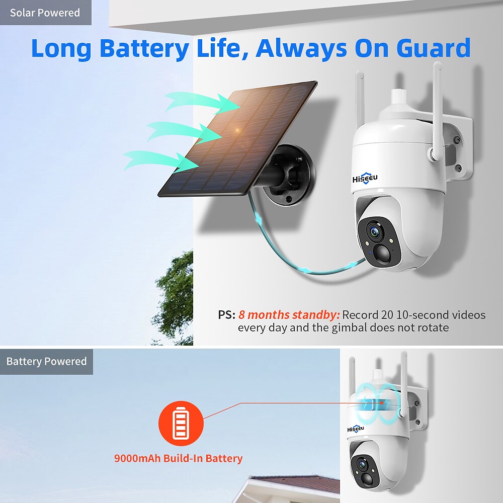 Camera with two way audio