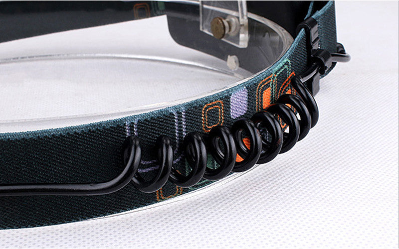 Rechargeable Waterproof Headlamp Flashlight