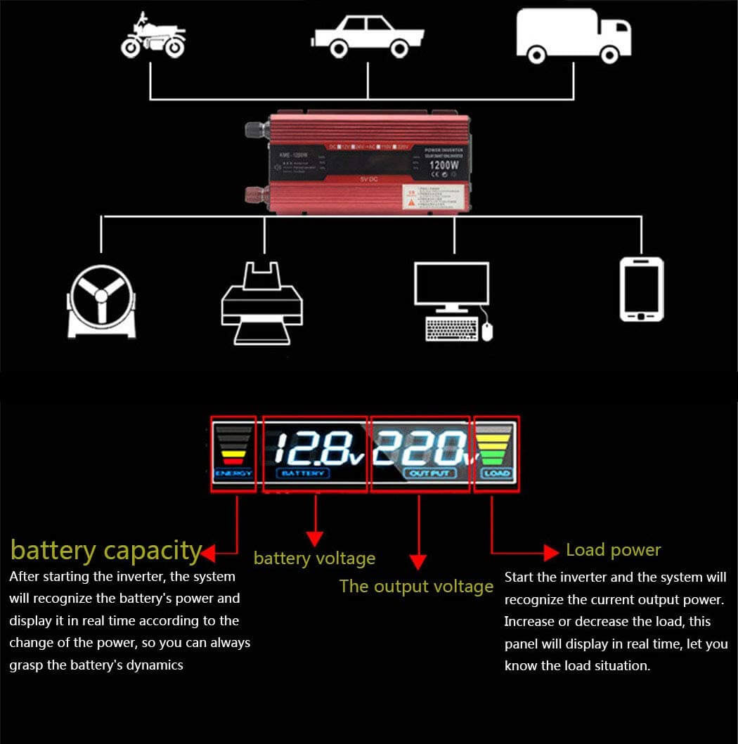 power inverter aluminum case