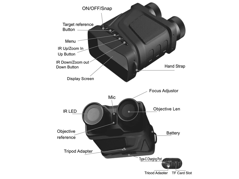 Night Visions Binocular
