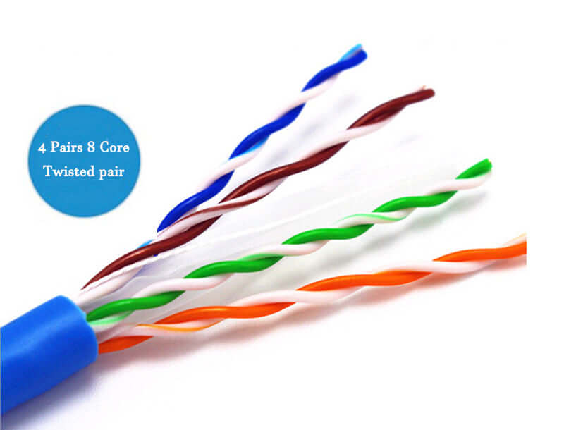 Blue LAN cable length