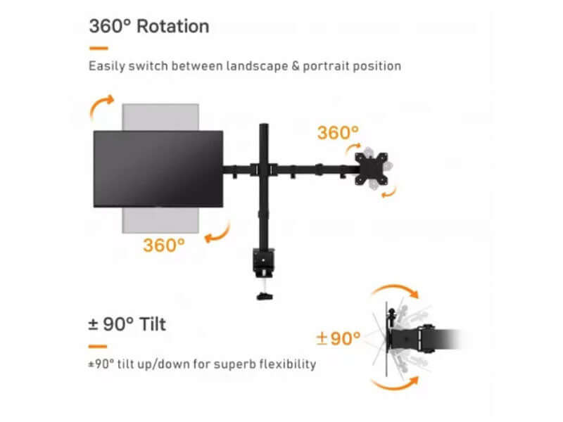 dual screen desk mount