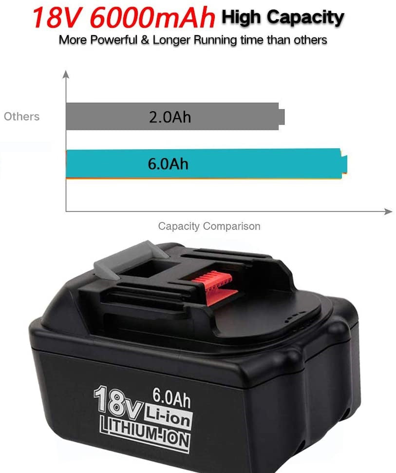 Makita battery compatible with many models