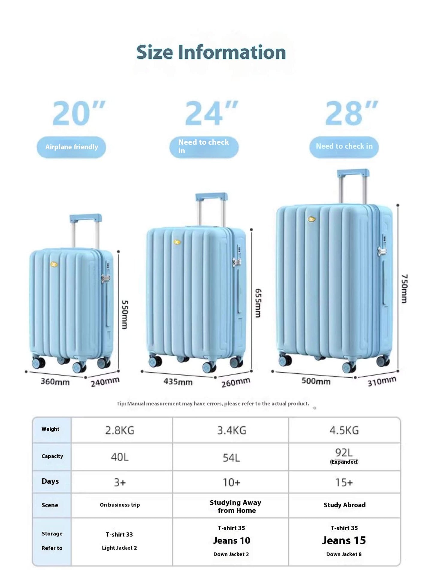 Medium Check In Luggage - Blue Hard Case Lightweight Expandable Travel Suitcase | NordGlide | 66 cm