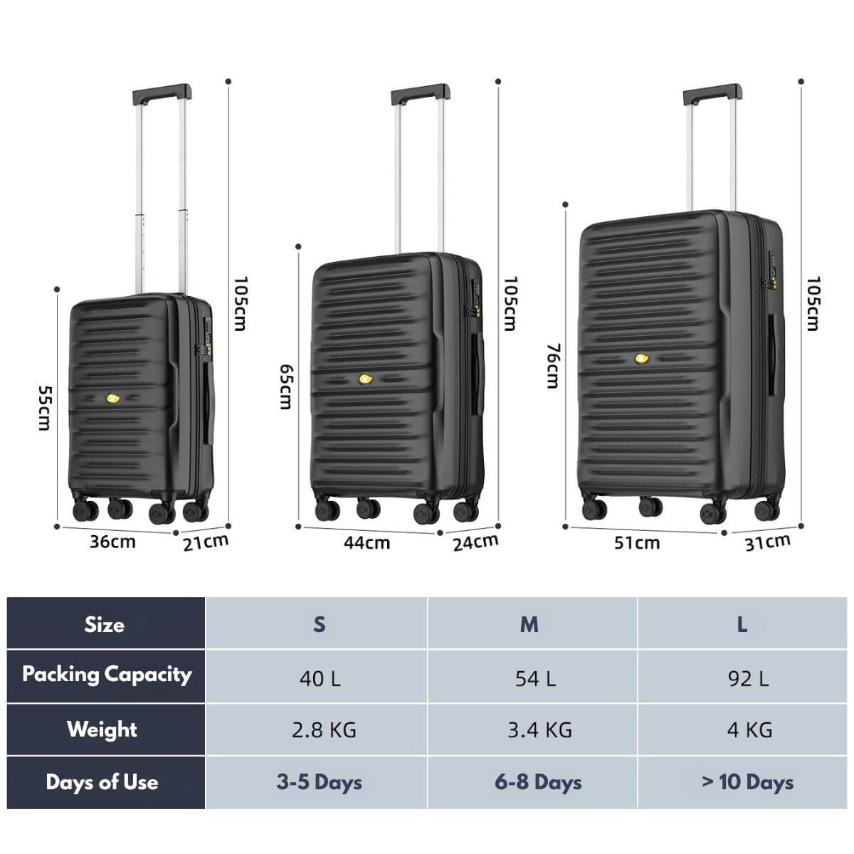Black Medium Check In Luggage - Lightweight Expandable Hard Shell Suitcase | NordVault | 65 cm