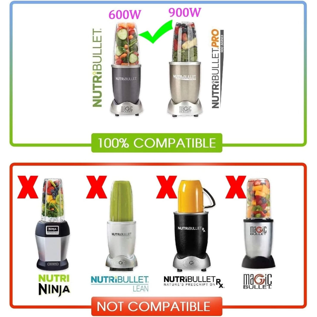 Replacement Blade compatible with NutriBullet 600W 900W (Grey Seal)