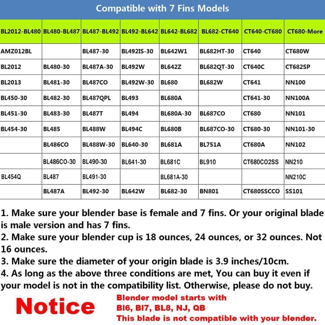 Nutribullet Blade for Ninja 900W 1000W