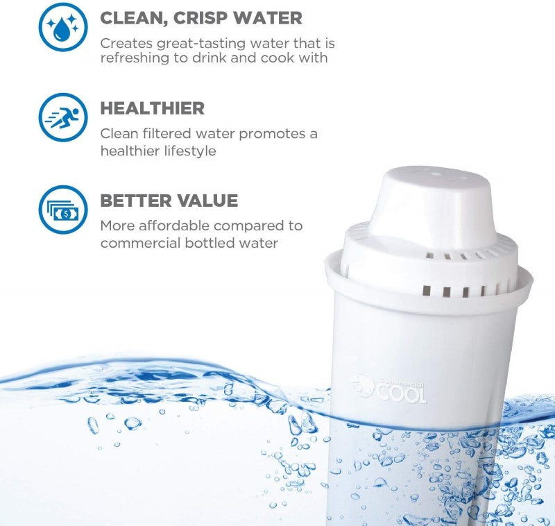 Easy install Brita water filter