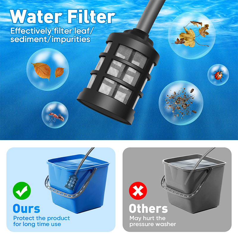 Rechargeable High Pressure Washer Pistol Toy